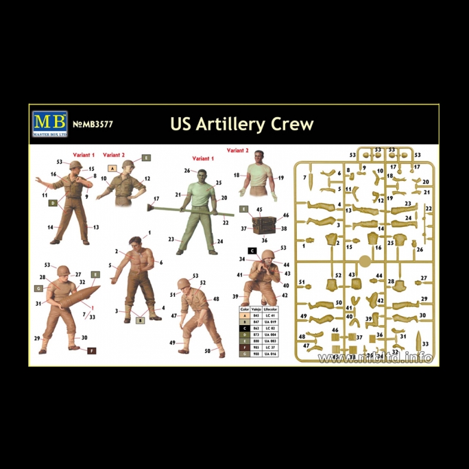Equipe d'artillerie Américaine Kit - MASTER BOX 3577 - 1/35