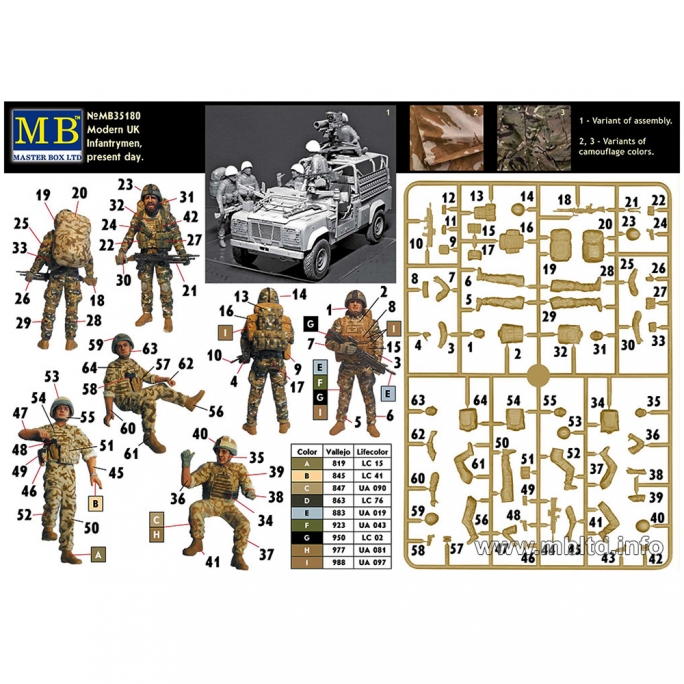 Infanterie Britannique, "Moderne" - MASTER BOX 35180 - 1/35