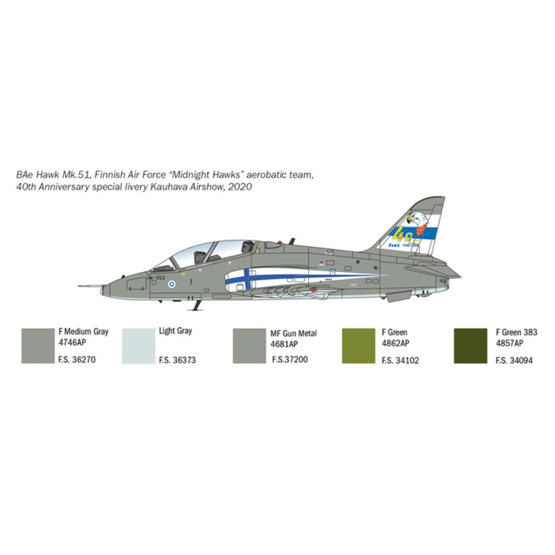 Avion Hawk T Mk 1- ITALERI 2813 - 1/48