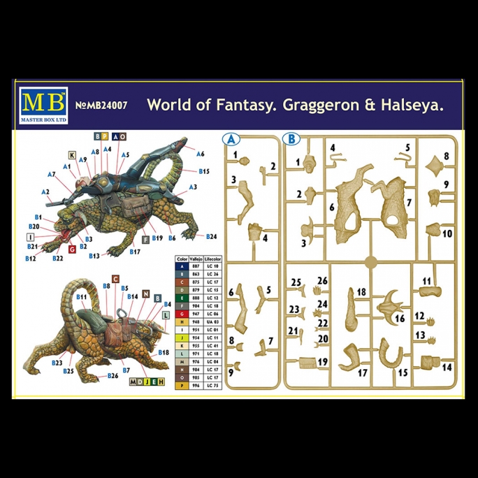 Heroic Fantasy - "Graggeron et Halseya" - WOF - MASTER BOX 24007 - 1/24