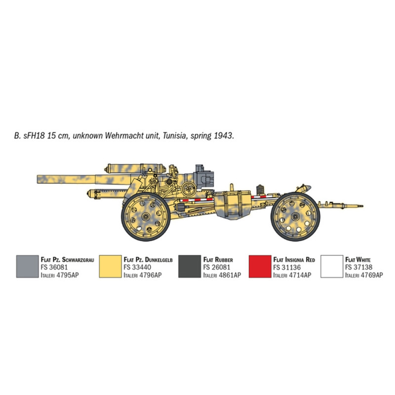 Obusier et canon de campagne 15 cm et 10,5 cm - ITALERI 7082 - 1/72