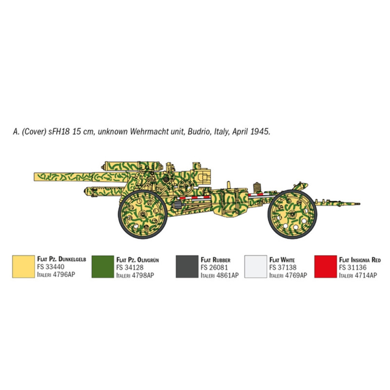 Obusier et canon de campagne 15 cm et 10,5 cm - ITALERI 7082 - 1/72