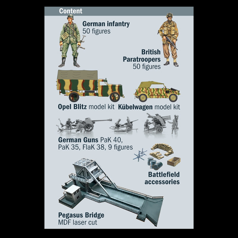 Scène "D-Day" Pegasus Bridge, Assaut aéroporté - ITALERI 6194 - 1/72