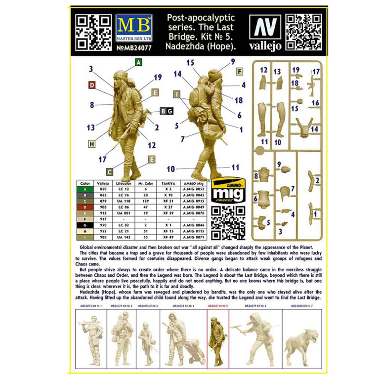 Nadezhda (Hope), Série Post Apocalyptique - MASTER BOX 24077 - 1/24