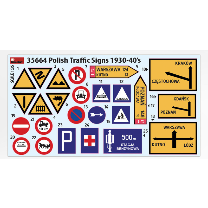 Panneaux de circulation Polonais, 1930/40 - MINIART 35664 - 1/35