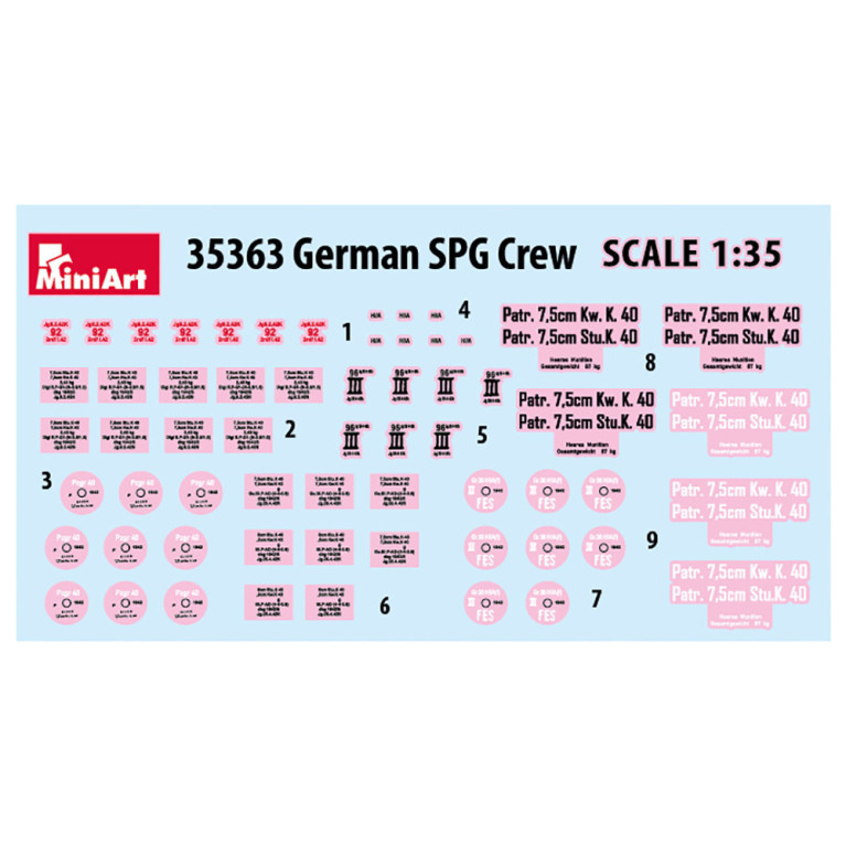 Equipage Allemand du SPG - MINIART 35363 - 1/35