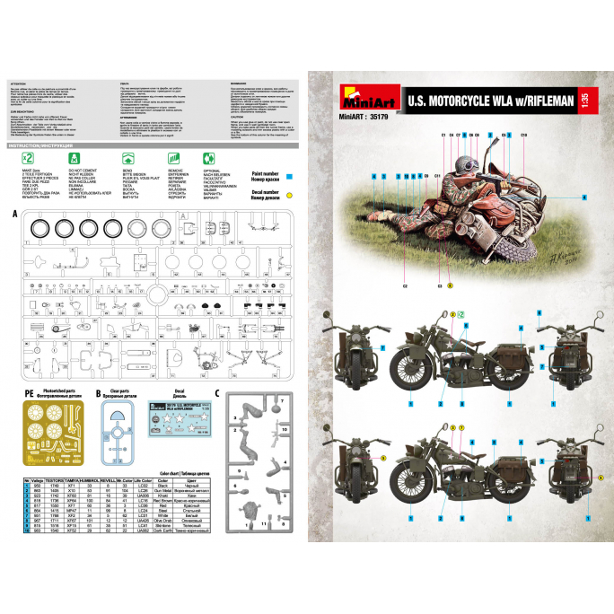 Maquette militaire MP Policier militaire avec moto Harley-Davidson - MiniArt 35168- 1/35