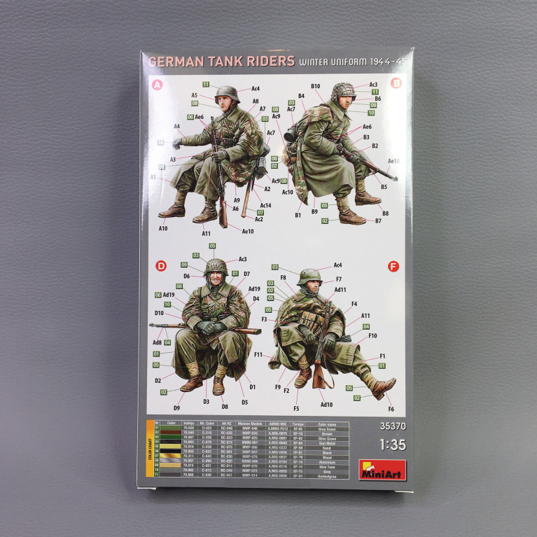 Conducteurs de chars allemands, Uniforme d'Hiver 44-45 - MINIART 35370 - 1/35