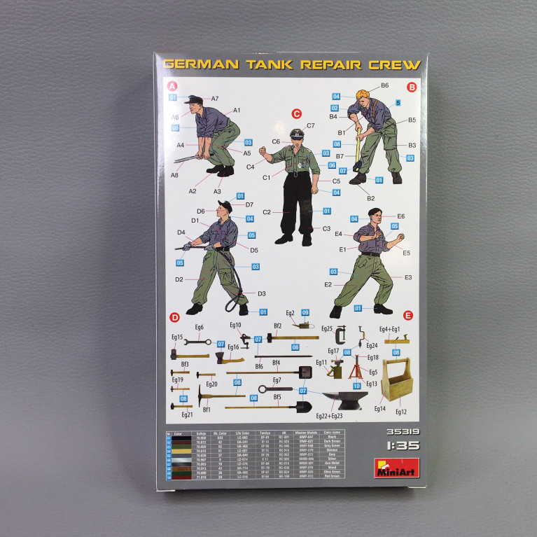 Equipe de Réparation de chars Allemand - MINIART 35319 - 1/35