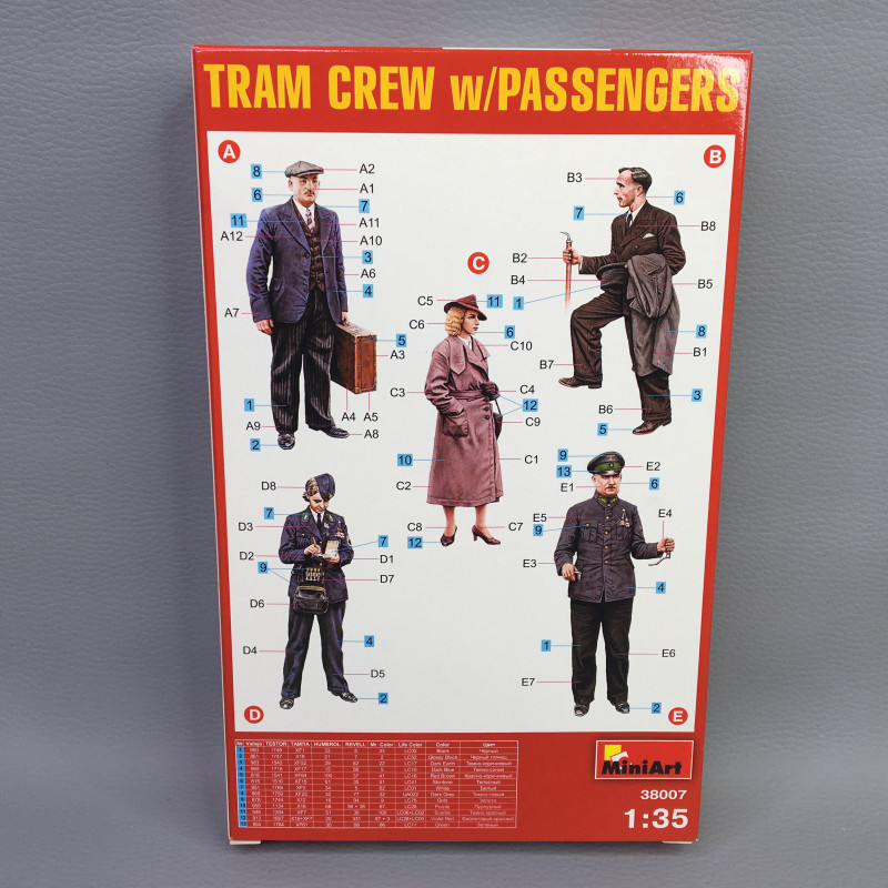 Equipage et passagers de Tramway - MINIART 38007 - 1/35