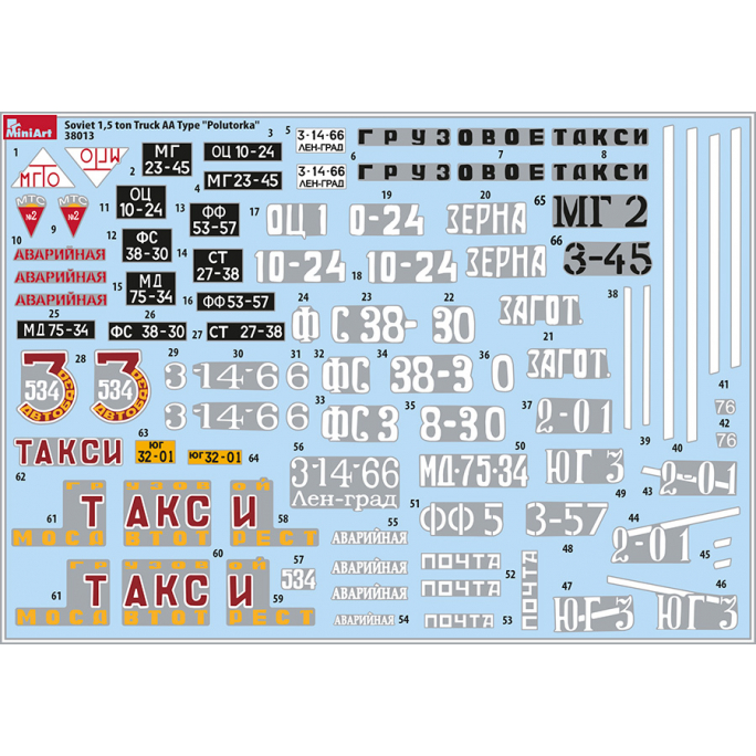 Camion / Pick Up Soviétique 1,5 Tonne - MINIART 38013 - 1/35