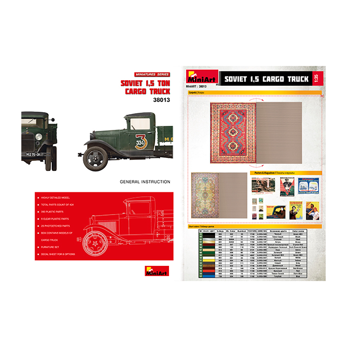 Camion / Pick Up Soviétique 1,5 Tonne - MINIART 38013 - 1/35