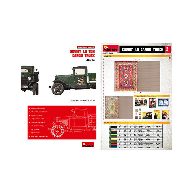 Camion / Pick Up Soviétique 1,5 Tonne - MINIART 38013 - 1/35
