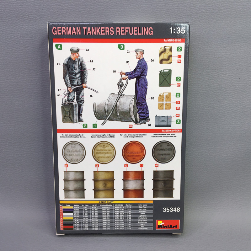 Set de bidons German tankers refueling  - 1/35 - MINIART 35348