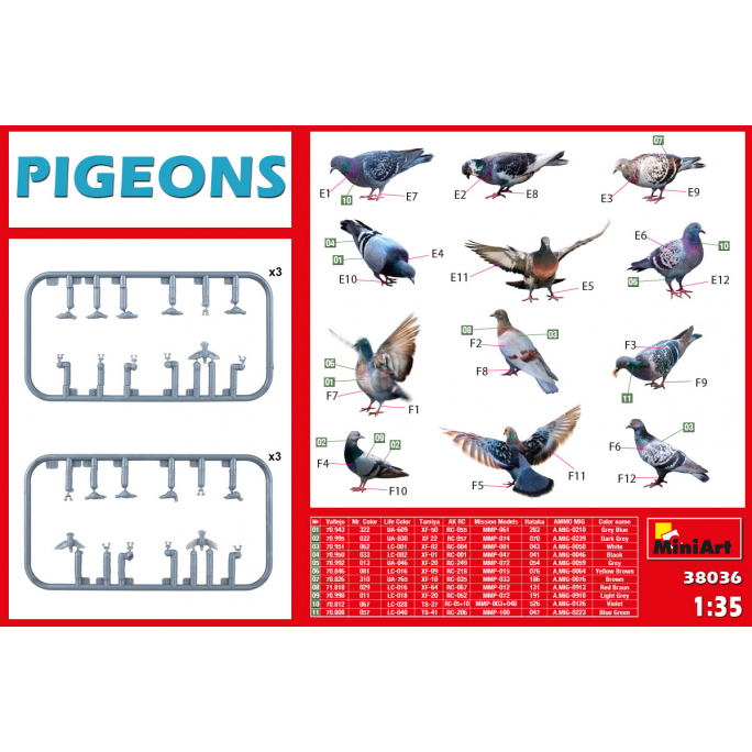 Set de pigeons  - 1/35 - MINIART 38036