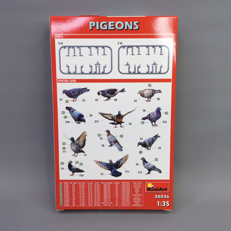 Set de pigeons  - 1/35 - MINIART 38036