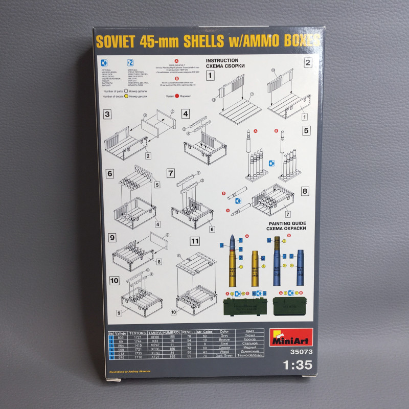 Ensemble d'Obus Soviétique 45 mm - MINIART 35073 - 1/35