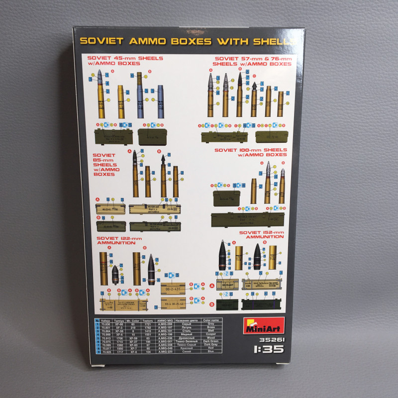 Caisses de munition soviétique  - 1/35 - MINIART 35261