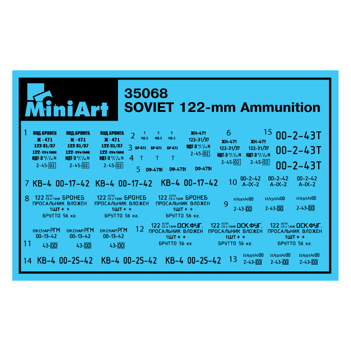 Set de munition soviet 122mm  - 1/35 - MINIART 35068