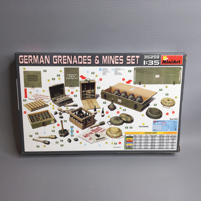 Mines et grenades allemande  - 1/35 - MINIART 35258