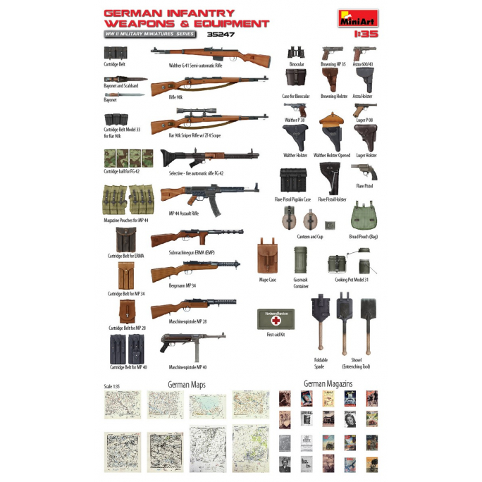 Armes et équipement d'infanterie Allemande - MINIART 35247 - 1/35