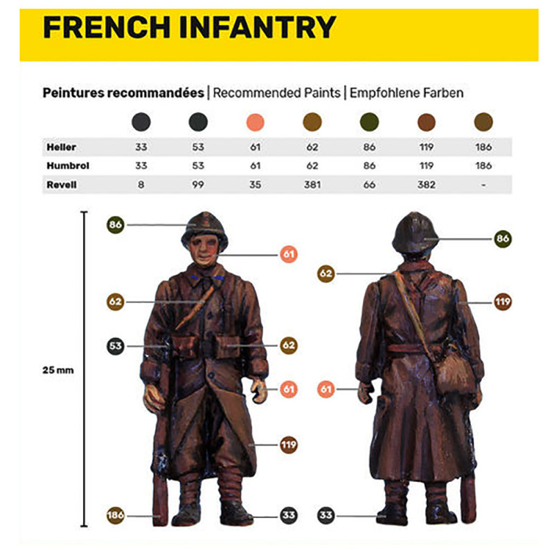 French Infantry - HELLER 49602 - 1/72