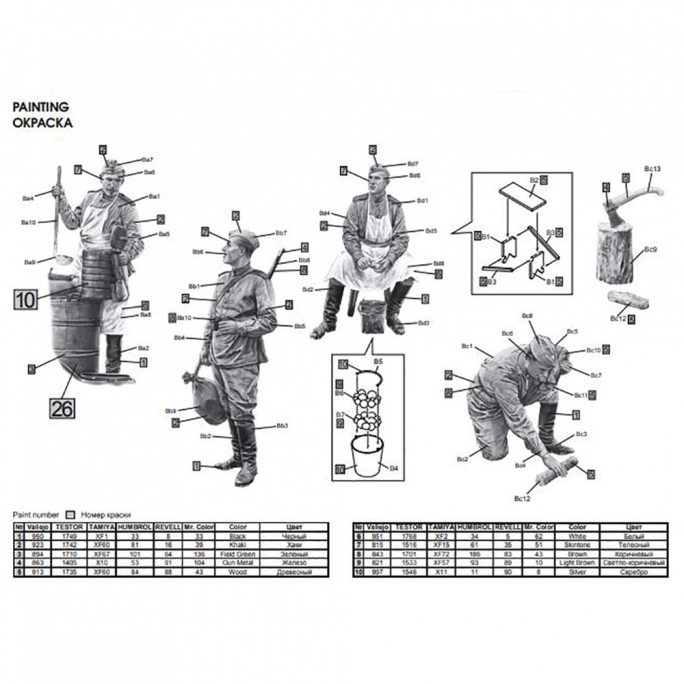 Soviet field kitchen KP-42 - Série WWII Military Miniatures - MINIART 35061 - 1/35