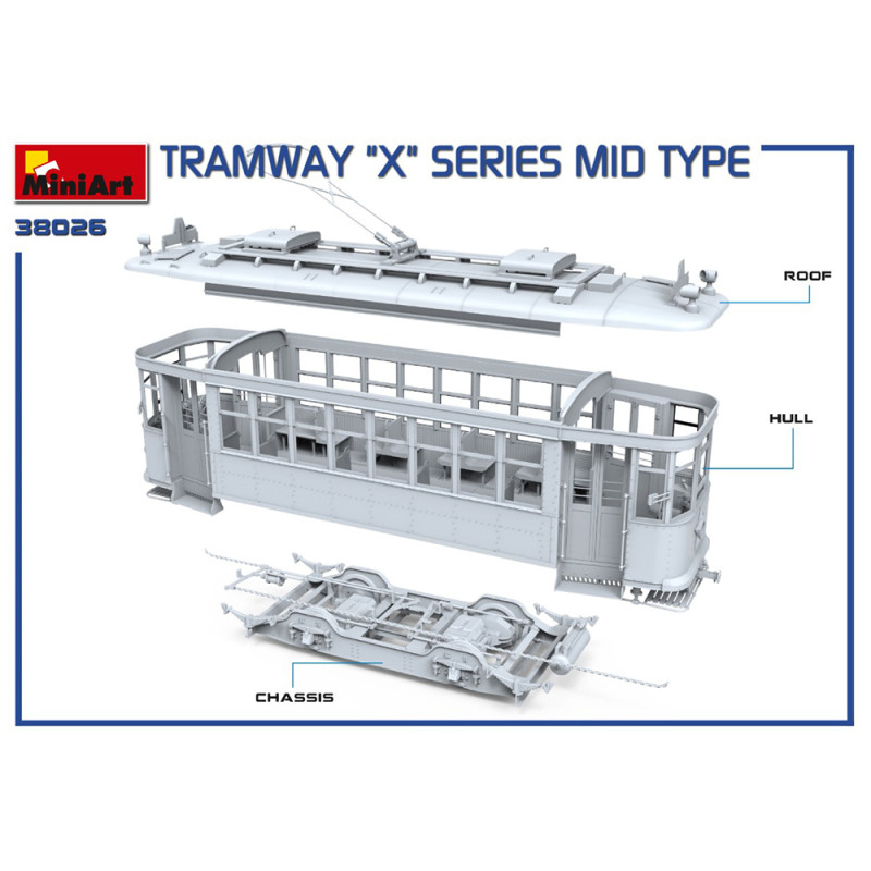 Tramway X - Série Mid Type - MINIART 38026 - 1/35