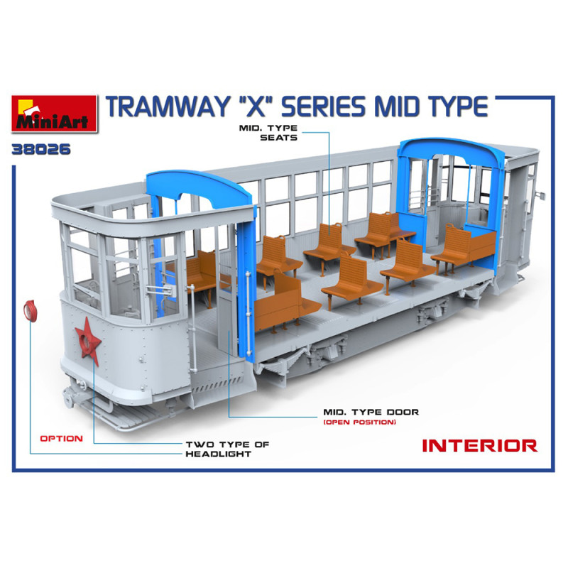 Tramway X - Série Mid Type - MINIART 38026 - 1/35