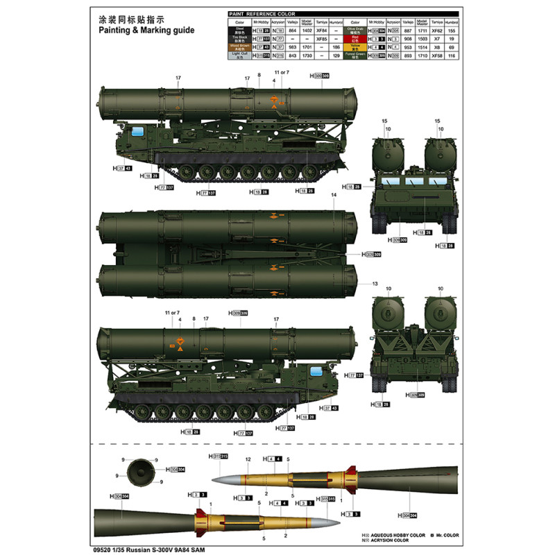 Défense Sol-Air Russe S-300V - TRUMPETER 09520 - 1/35