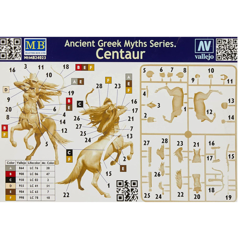 Centaure - MASTERBOX 24023 - 1/24