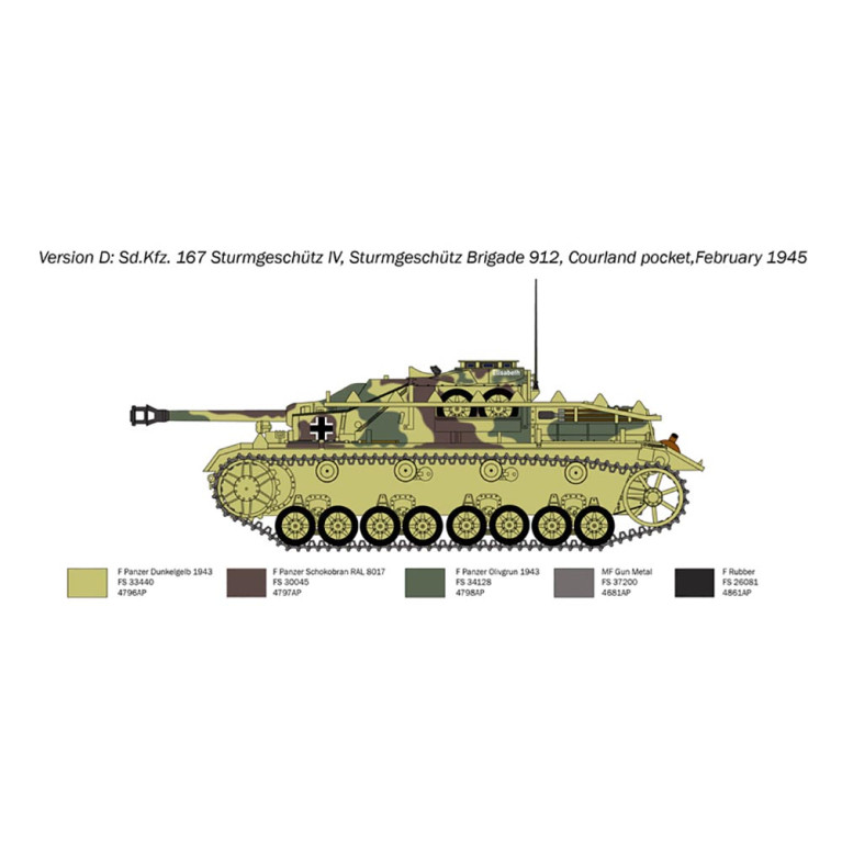 Char Sd. Kfz. 167 SturmGeschutz IV - ITALERI 0223 - 1/35