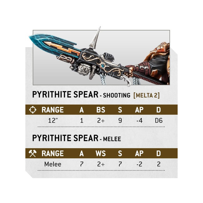 Warhammer 40,000 : Shield-Captain Adeptus Custodes - WARHAMMER 01-21