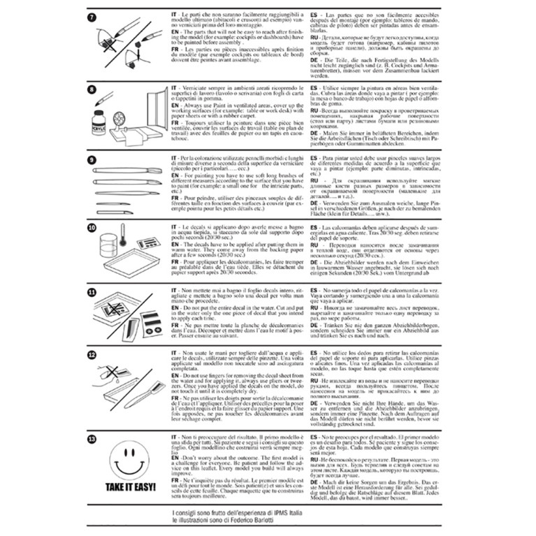 Lockheed Martin F22 Raptor - Ensemble complet pour modélisation - Kit de démarrage  - ITALERI 72011 - 1/72
