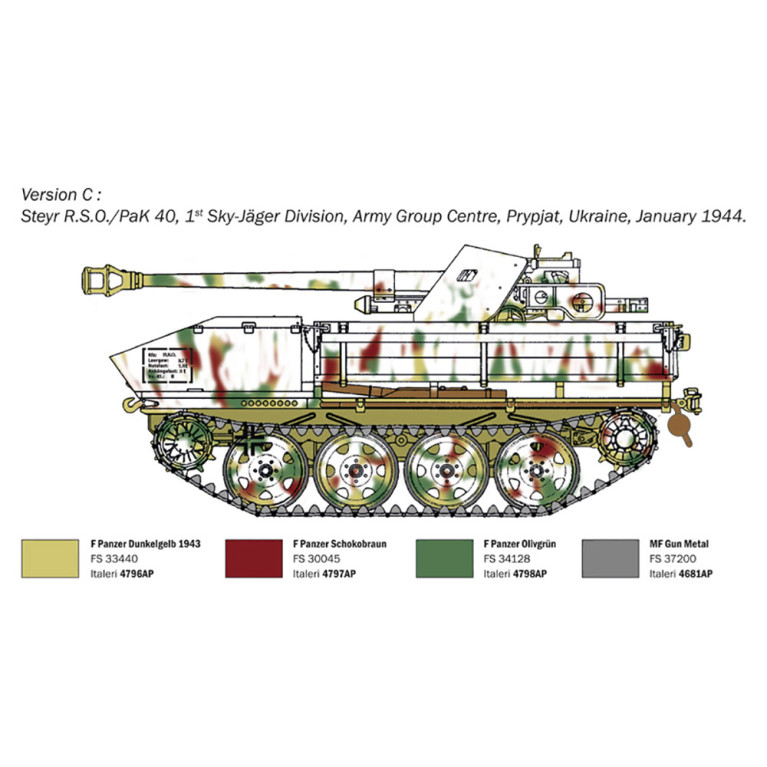 Tracteurs à chenilles RSO / PAK 40 - ITALERI 355 - 1/35