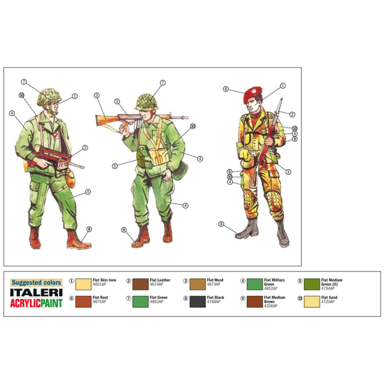 Troupes de l'OTAN dans les années 80 - ITALERI 6191