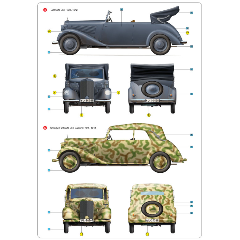 Mercedes-Benz type 170V  Cabriolet B - MiniArt 35107