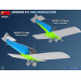 Avion Junkers F13 mid production Service allemand,  polonais et suisse 3 versions - MiniArt 48005