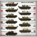Char T-55  11 versions - MiniArt 37027