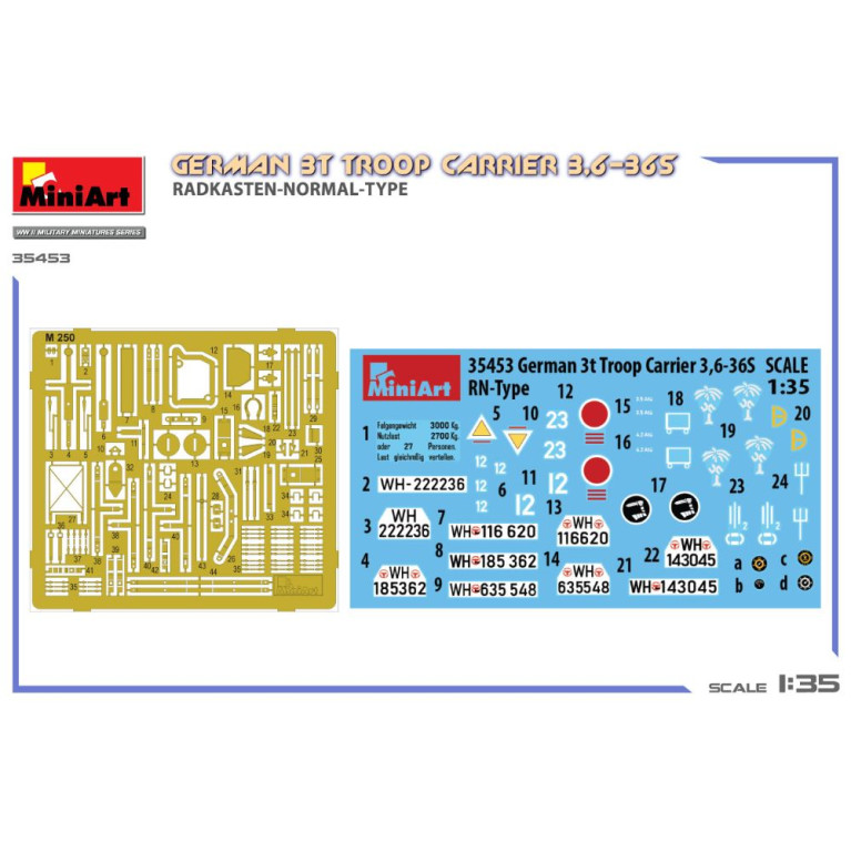 Transporteur de troupes allemand 3T 3,6-36S, Radkasten-type-normal 5 versions - MiniArt 35453 - 1/35