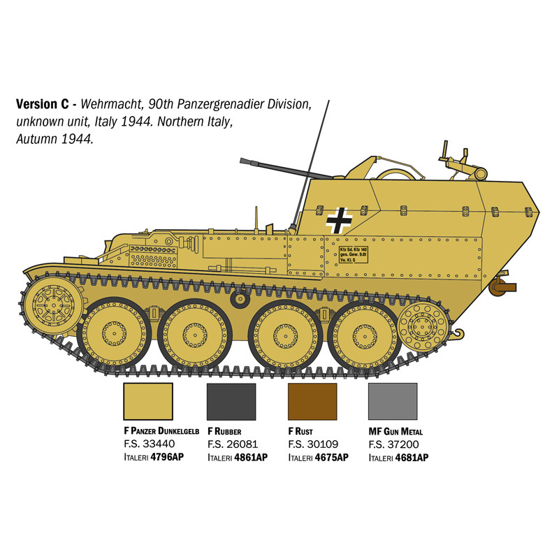 Sd.Kfz.140 Flakpanzer 38(t) Gepard, 4 versions - ITALERI 96461 - 1/35