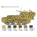 Sd.Kfz.140 Flakpanzer 38(t) Gepard, 4 versions - ITALERI 96461 - 1/35