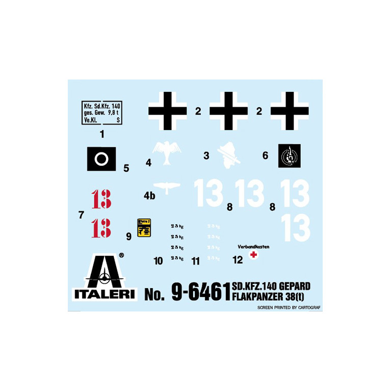 Sd.Kfz.140 Flakpanzer 38(t) Gepard, 4 versions - ITALERI 96461 - 1/35