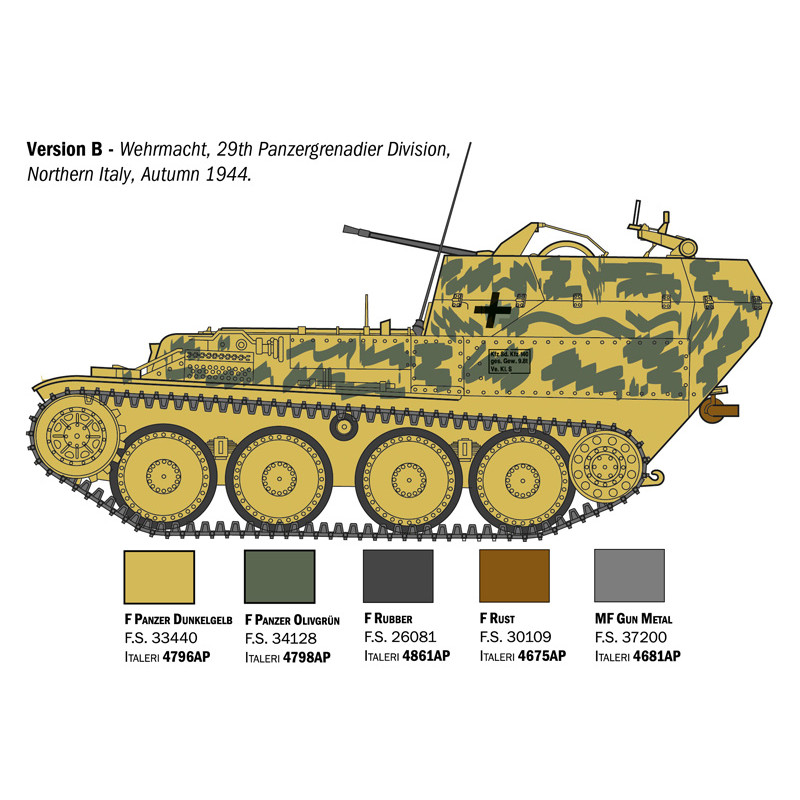 Sd.Kfz.140 Flakpanzer 38(t) Gepard, 4 versions - ITALERI 96461 - 1/35