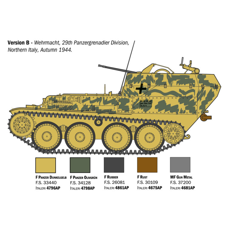 Sd.Kfz.140 Flakpanzer 38(t) Gepard, 4 versions - ITALERI 96461 - 1/35
