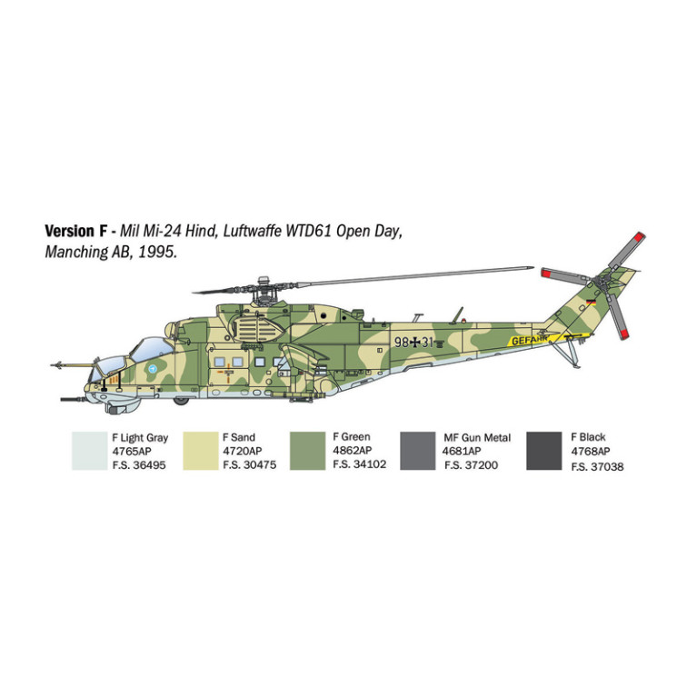 Mil Mi-24/Mi-35 Hind - ITALERI 1432 - 1/72