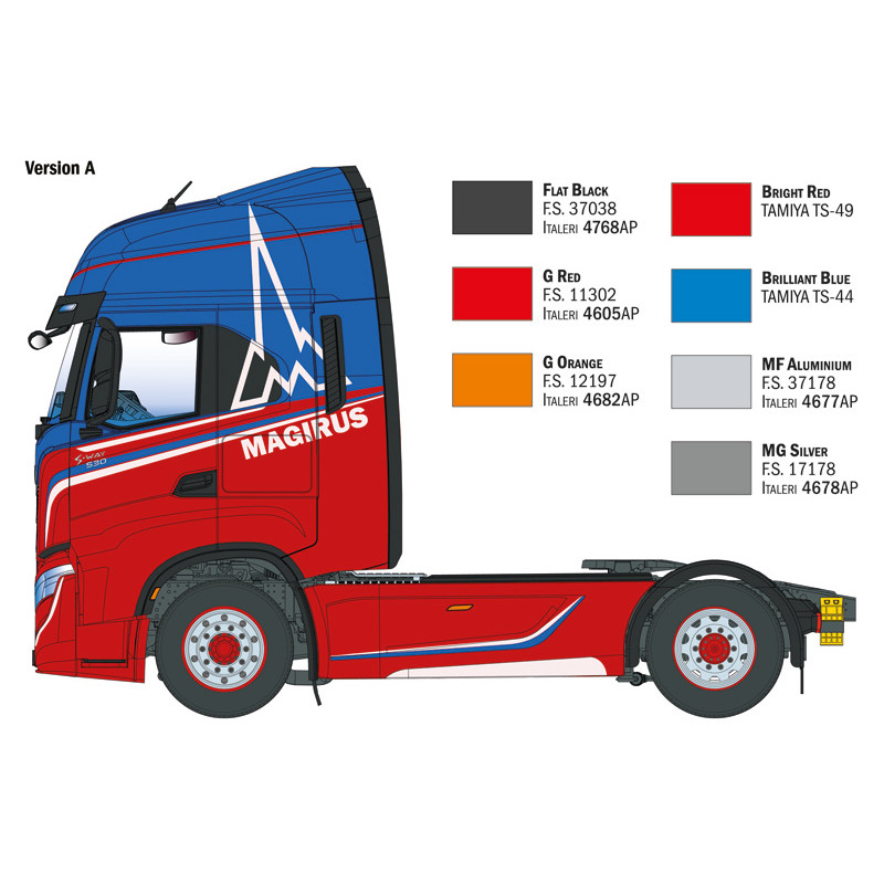 IVECO S-Way, 2 versions - ITALERI 3963 - 1/24