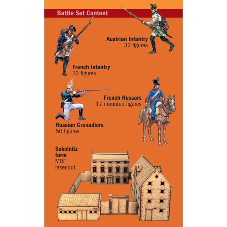 Austerlitz 1805, coffret de bataille - ITALERI 6071 - 1/72