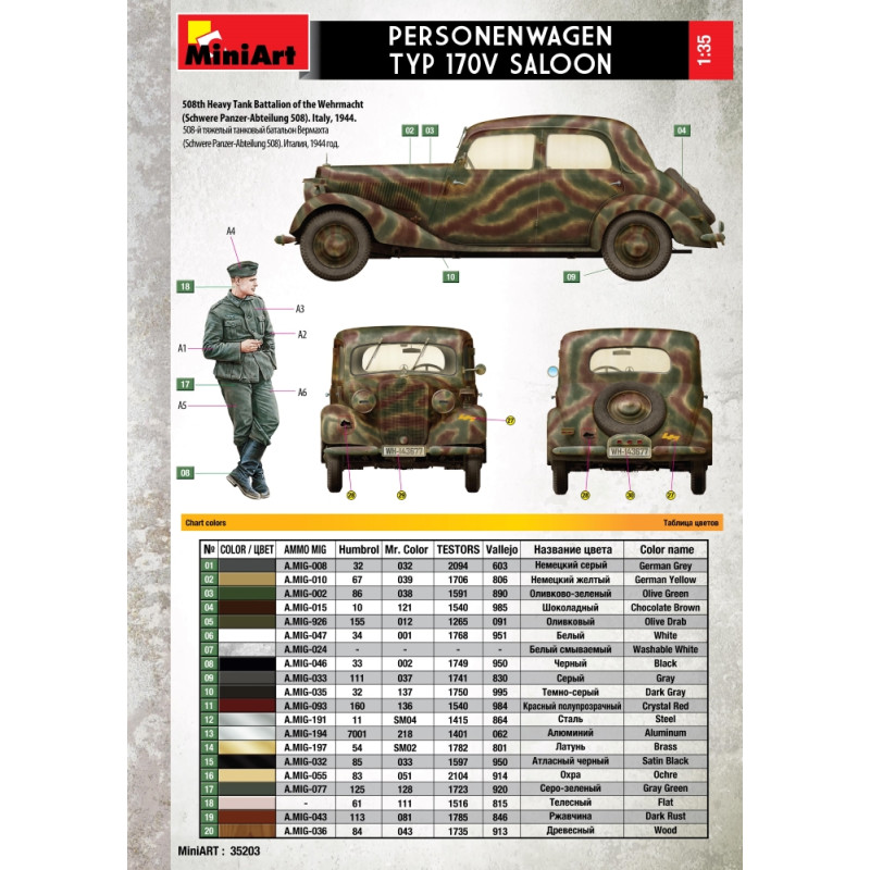 Voiture allemande berline, type 170V, 11 versions - MiniArt 35203 - 1/35