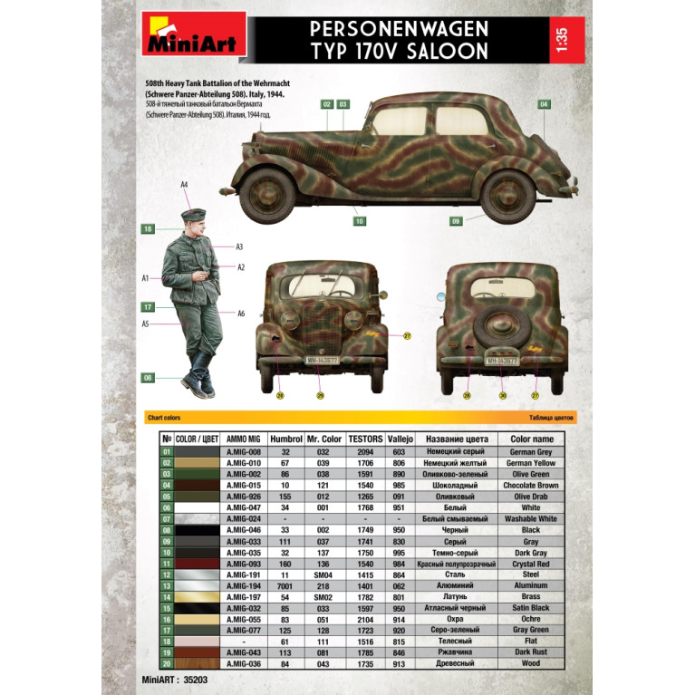 Voiture allemande berline, type 170V, 11 versions - MiniArt 35203 - 1/35